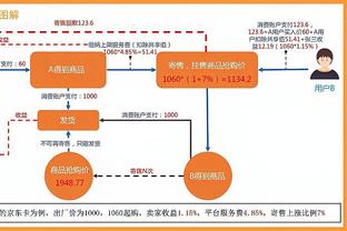 外线哑火！湖人首节全队三分10投仅2中